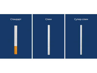 Все о форматах сигарет: какие бывают, популярные форматы в России и других странах
